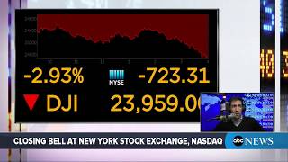 Dow Jones Industrial Average closes down 724 points  ABC News [upl. by Jenda]