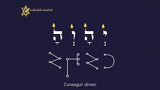 Kabbalah Meditacion para conseguir dinero Maestro Abert Gozlan [upl. by Mahgirb]