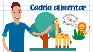 CADEIA ALIMENTAR  RESUMO [upl. by Aiyt]