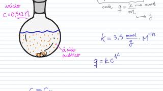 Isotermas de adsorção 1 Freundlich [upl. by Dermott]