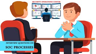 SOC Analyst Cybersecurity Interview Questions and Answers  SOC Processes [upl. by Nauqed295]