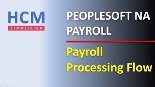 Payroll Processing Flow  Part 1  PeopleSoft NA Payroll [upl. by Lahcim]