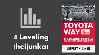 Toyota Way Principle 4 Process Heijunka Levelling [upl. by Brandt190]