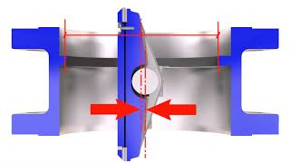 Crane FKX 9000 Butterfly Valve Triple Offset Explained [upl. by Tamsky]