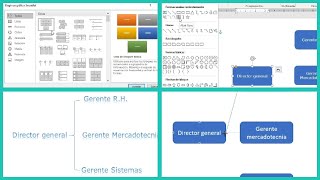 4 métodos para crear esquemas en Word [upl. by Gifford]