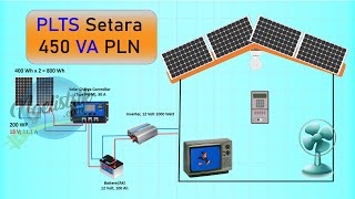 Merakit Panel Surya PLTS 450 VA 450 Watt [upl. by Herrah]