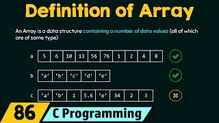 Definition of Array [upl. by Gordy]