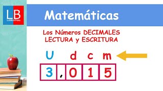 Los Números DECIMALES LECTURA y ESCRITURA ✔👩‍🏫 PRIMARIA [upl. by Emmet452]