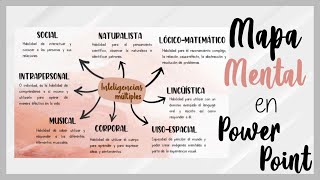 Mapa Mental Creativo en Power Point [upl. by Elletnuahc]