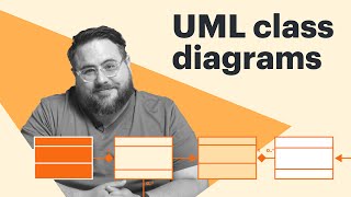 UML class diagrams [upl. by Abana191]