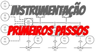 Instrumentação Industrial  Aula 01 [upl. by Koffman852]