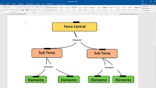 Como hacer un mapa conceptual en Word [upl. by Janna772]