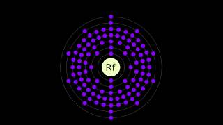 What is RUTHERFORDIUM [upl. by Oberg354]