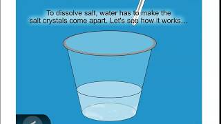 Chapter 1 Fifth Grade Lesson 13 Dissolving amp Back Again [upl. by Hedy845]