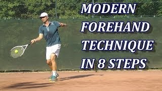 Modern Tennis Forehand Technique In 8 Steps [upl. by Nerhtak]