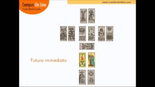 Como aprender Tarot la lectura de las 13 cartas del Tarot [upl. by Alletneuq]