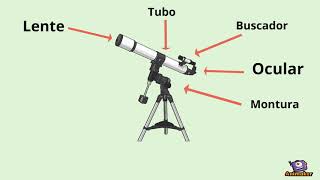 partes del telescopio [upl. by Aletsirc]