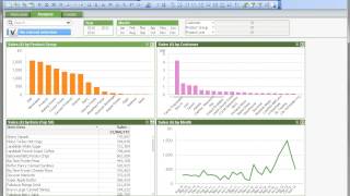 QlikView Reports  An Introduction [upl. by Cari374]