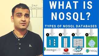 What is nosql   sql vs nosql  Types of NOSQL databases  Explained with real life example 2025 [upl. by Melitta636]