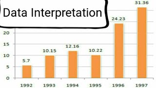 Civil Service Exam Reviewer DATA INTERPRETATION [upl. by Negrom952]