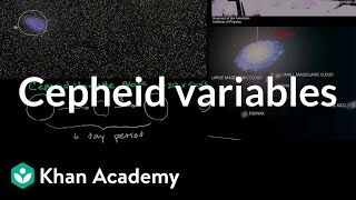 Cepheid variables 1  Stars black holes and galaxies  Cosmology amp Astronomy  Khan Academy [upl. by Assennev228]