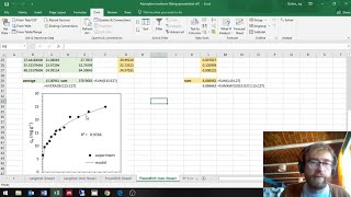 How to fit adsorption isotherm models using Microsoft Excel [upl. by Aneris]