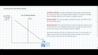 Monetary Policy Introduction to the Money Market [upl. by Eiser]