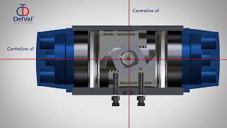 DelVal Series 21  Pneumatic Rack amp Pinion Actuator [upl. by Elly828]