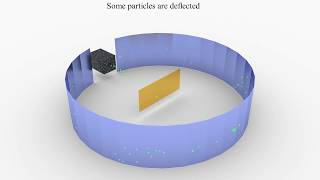 Understanding The Rutherford Experiment Animation [upl. by Samuella]