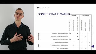 SWOT analyse confrontatiematrix centraal probleem webcollege [upl. by Ikceb541]