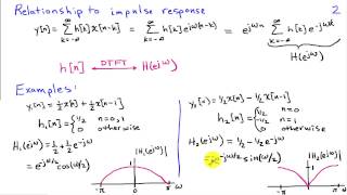 Frequency Response Descriptions for LTI Systems [upl. by Nealey575]