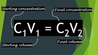 The C1V1  C2V2 Equation Explained [upl. by Brottman]