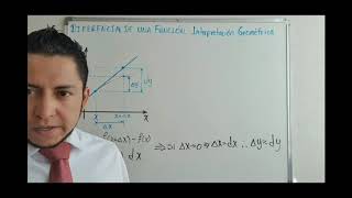 DIFERENCIAL DE UNA FUNCIÓN Interpretación Geométrica [upl. by Nosrettap]