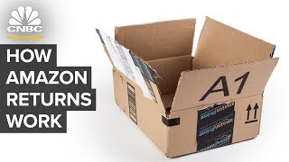 How Amazon Returns Work [upl. by Nagah]