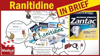 Ranitidine 150 mg  Zantac  Uses Dosage Side Effects Contraindications and Some Advice [upl. by Alegnasor268]