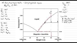 Phase Diagram 2 Binary Example [upl. by Frieda]