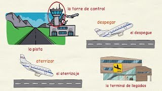 Aprender español Viajar en avión ✈ nivel intermedio [upl. by Miko]