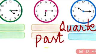 How to read CLOCK  Half past Quarter to Quarter past [upl. by Anastice]