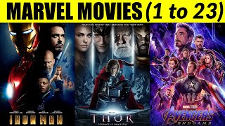 How to watch Marvel movies in order of story [upl. by Queridas135]