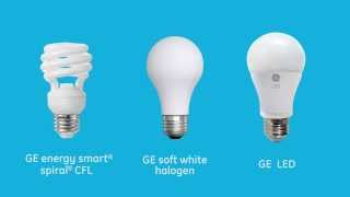 Choosing the Right Light Bulb  Step 1 The Right Fit  GE Lighting [upl. by Ahtnams917]