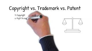 Copyright vs Trademark vs Patent [upl. by Fredenburg111]