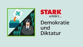 Demokratie und Diktatur  STARK erklärt [upl. by Odrareve]