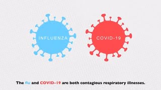 Flu and COVID19 Similarities and Differences [upl. by Korb696]