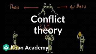 Conflict theory  Society and Culture  MCAT  Khan Academy [upl. by Nauqyt]