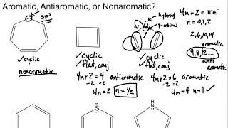 Aromatic Antiaromatic or Nonaromatic Practice Session 1 [upl. by Nadnerb292]