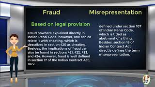 What is Difference Between Fraud amp Misrepresentation [upl. by Amrita702]