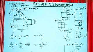 Photogrammetry RELIEF DISPLACEMENT and its DERIVATION [upl. by Gerta]