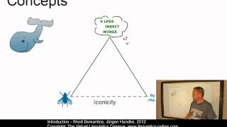 SEM101  Word Semantics [upl. by Wyck]