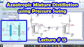 Lecture 15 Azeotropic Mixture Distillation Using Pressure Swing Aspen Hysys [upl. by Adnulahs340]