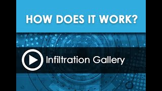 Infiltration Gallery  How does it work [upl. by Elsilrac]